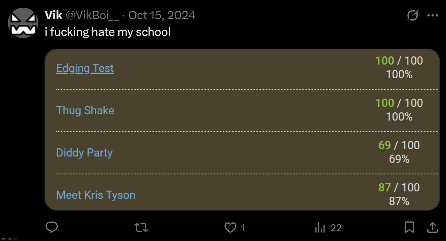 back when i still used twitter | made w/ Imgflip meme maker