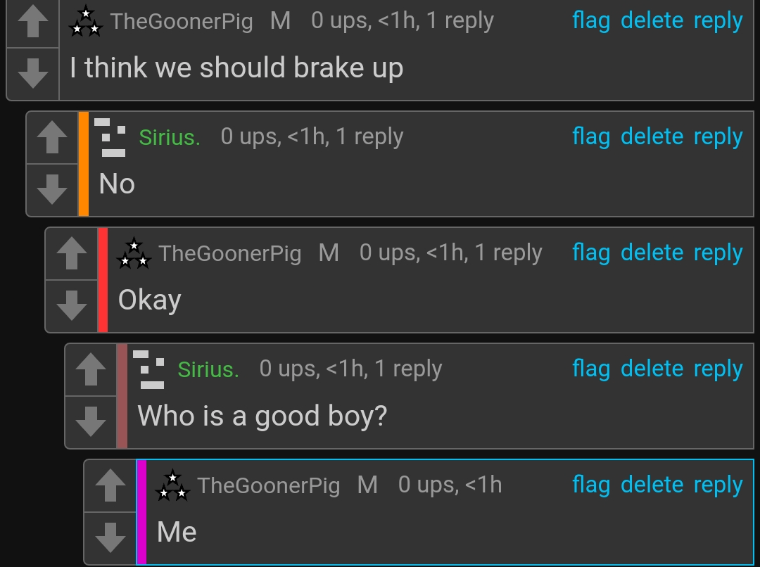 Who's a good boy Blank Meme Template