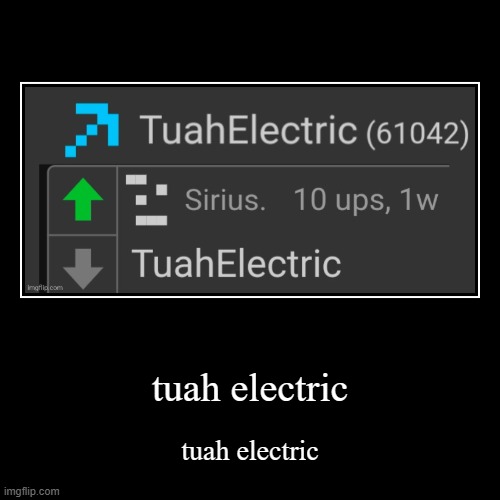tuah electric | tuah electric | image tagged in funny,demotivationals | made w/ Imgflip demotivational maker