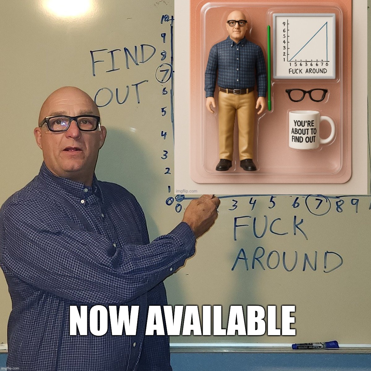 Fafo | NOW AVAILABLE | image tagged in fafo | made w/ Imgflip meme maker