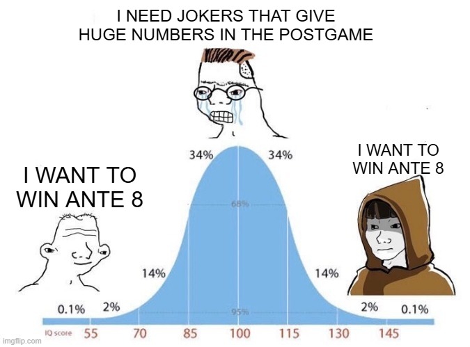 Bell Curve | I NEED JOKERS THAT GIVE HUGE NUMBERS IN THE POSTGAME; I WANT TO WIN ANTE 8; I WANT TO WIN ANTE 8 | image tagged in bell curve | made w/ Imgflip meme maker