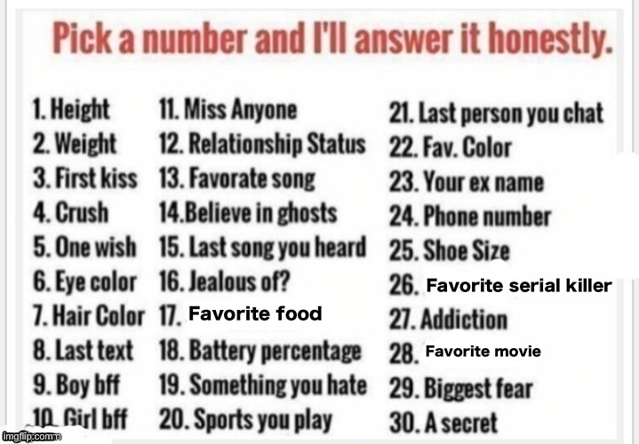 Lol | Favorite serial killer; Favorite food; Favorite movie | image tagged in pick a number and i'll answer it honestly | made w/ Imgflip meme maker