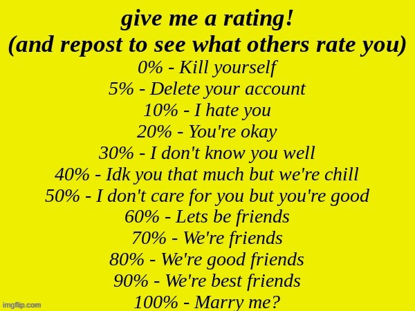 Give me a rating | image tagged in lucotic's version of rate me | made w/ Imgflip meme maker