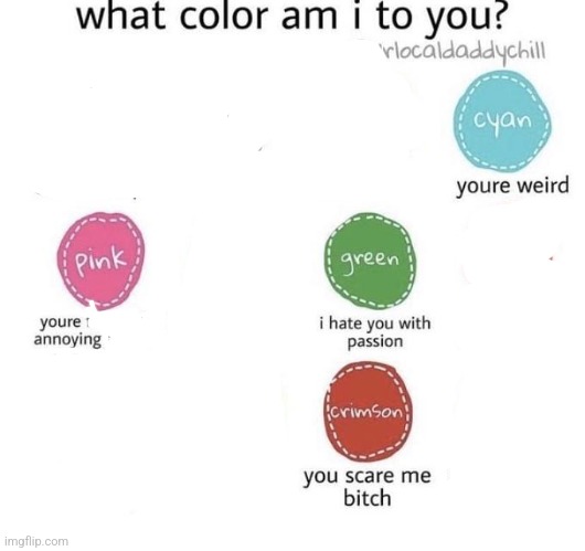 what color am I to you | image tagged in what color am i to you | made w/ Imgflip meme maker