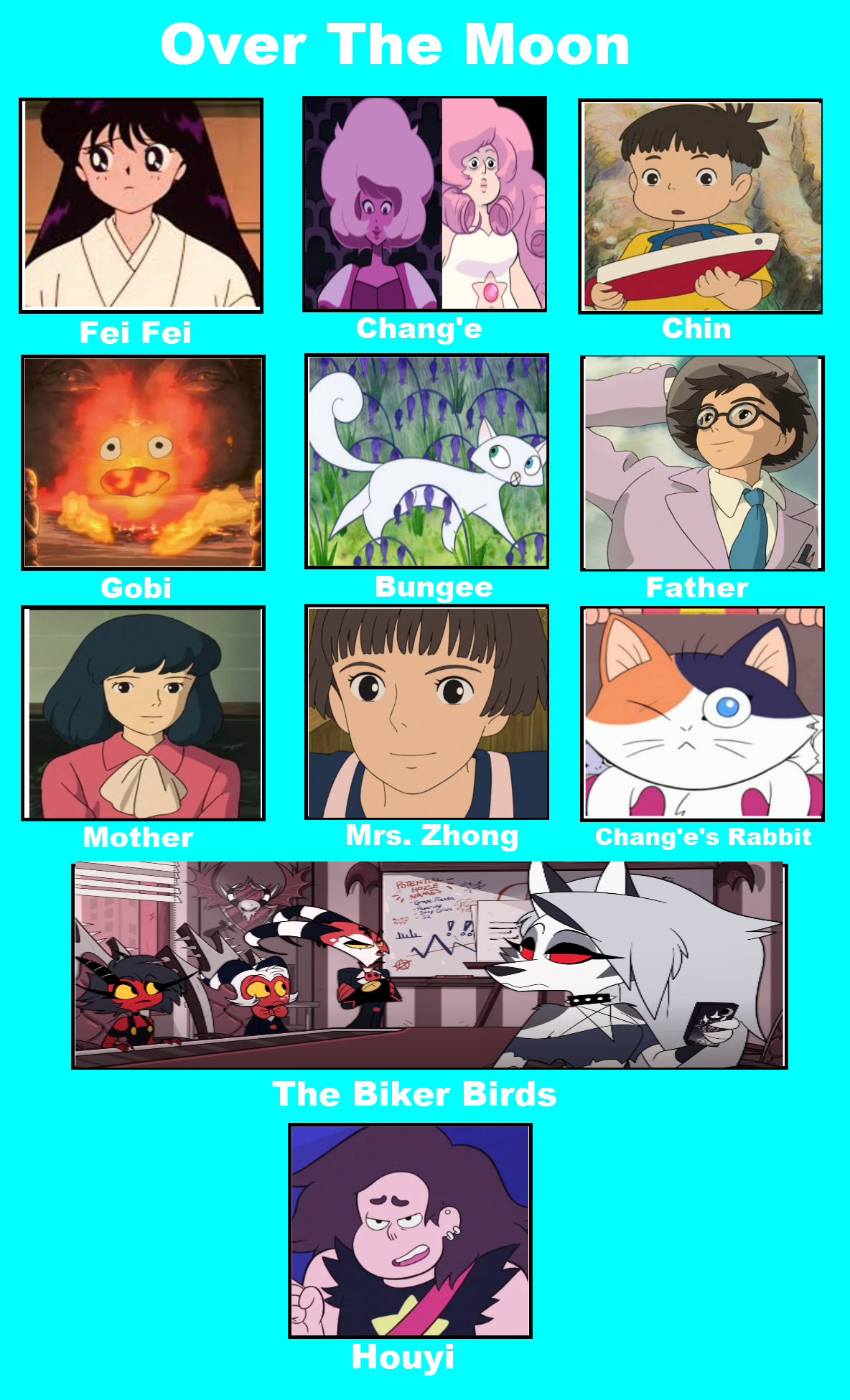 over the moon Blank Meme Template