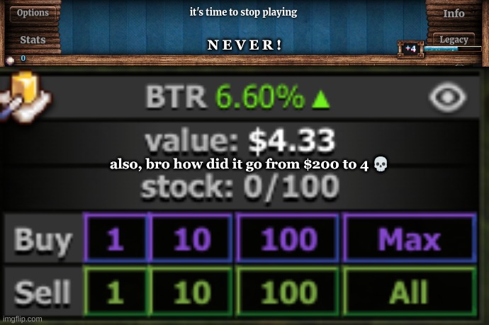 N E V E R ! also, bro how did it go from $200 to 4 💀 | made w/ Imgflip meme maker