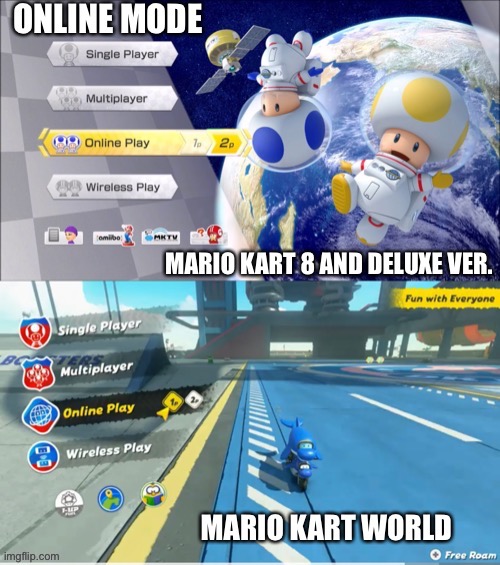 Mario Kart Online Mode Comparison (MK8D and MKWorld) | image tagged in mario kart,mario kart 8 | made w/ Imgflip meme maker