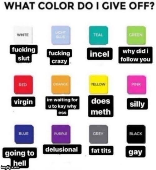 most likely teal, green,red, orange, blue | image tagged in what color do i give off | made w/ Imgflip meme maker