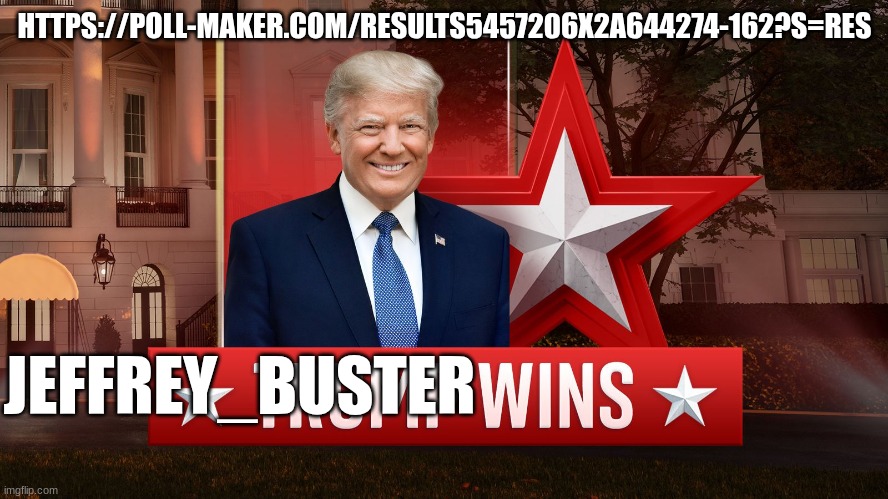 HTTPS://POLL-MAKER.COM/RESULTS5457206X2A644274-162?S=RES; JEFFREY_BUSTER | made w/ Imgflip meme maker