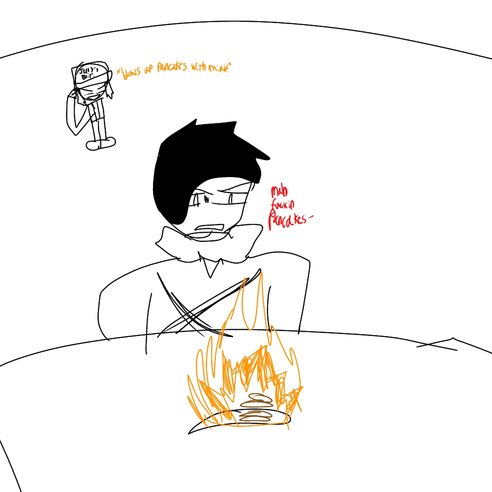 High Quality "mah fuckin pancakes-" Blank Meme Template