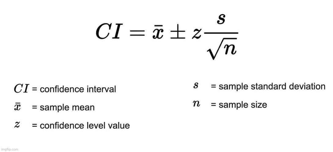 Confidence interval statistics formula | made w/ Imgflip meme maker