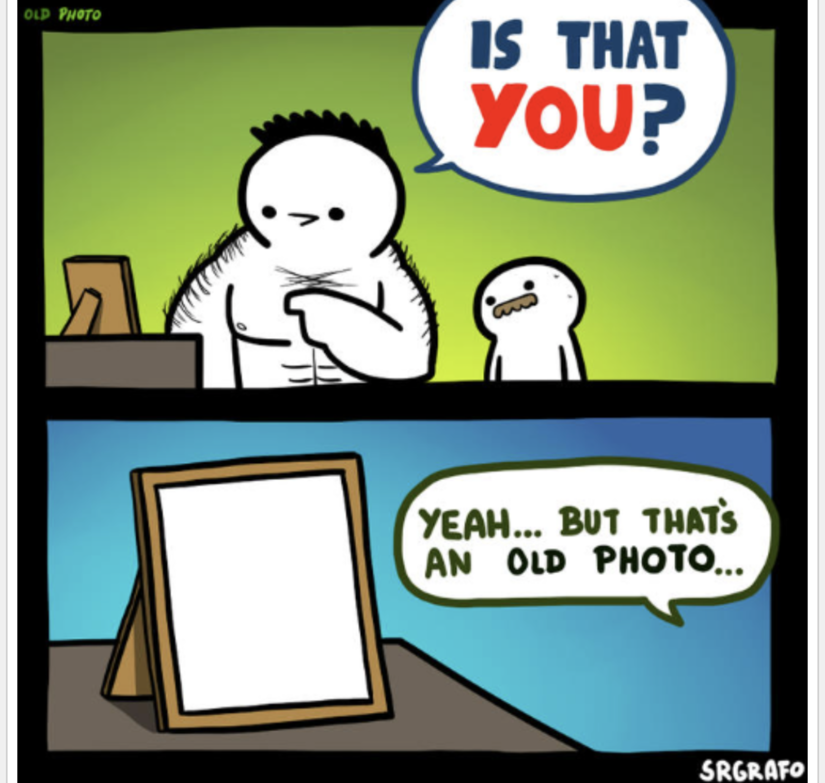 Is tha you Blank Meme Template