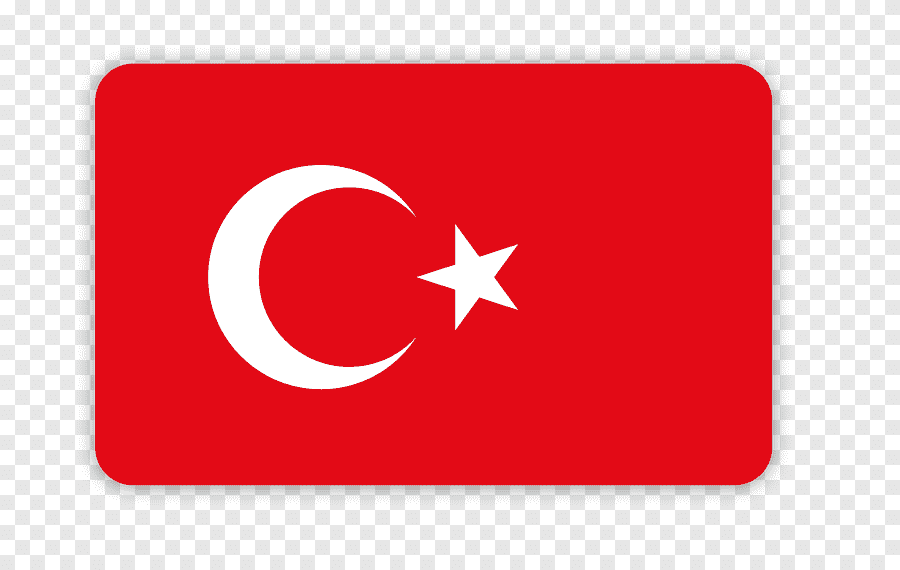 Turkey Blank Meme Template