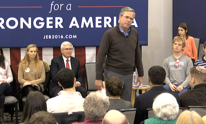 Jeb Bush Blank Meme Template