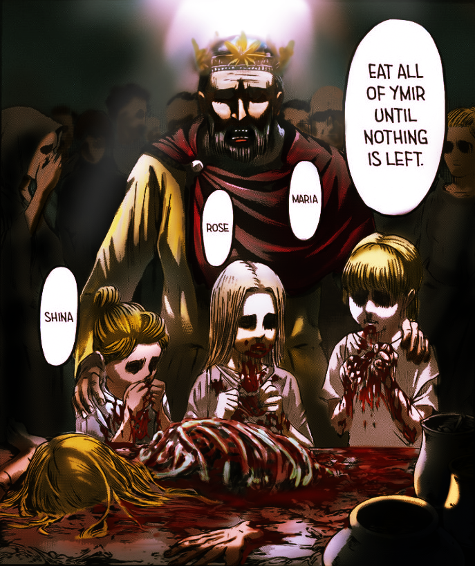 Eating Ymir Blank Meme Template