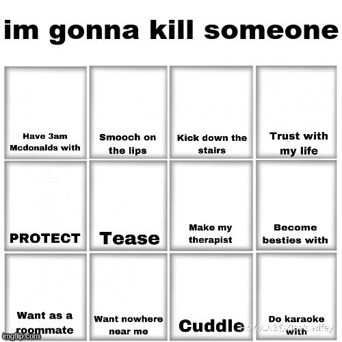 Users that I would… chart | im gonna kill someone | image tagged in users that i would chart | made w/ Imgflip meme maker
