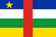 Central African Republic Blank Meme Template