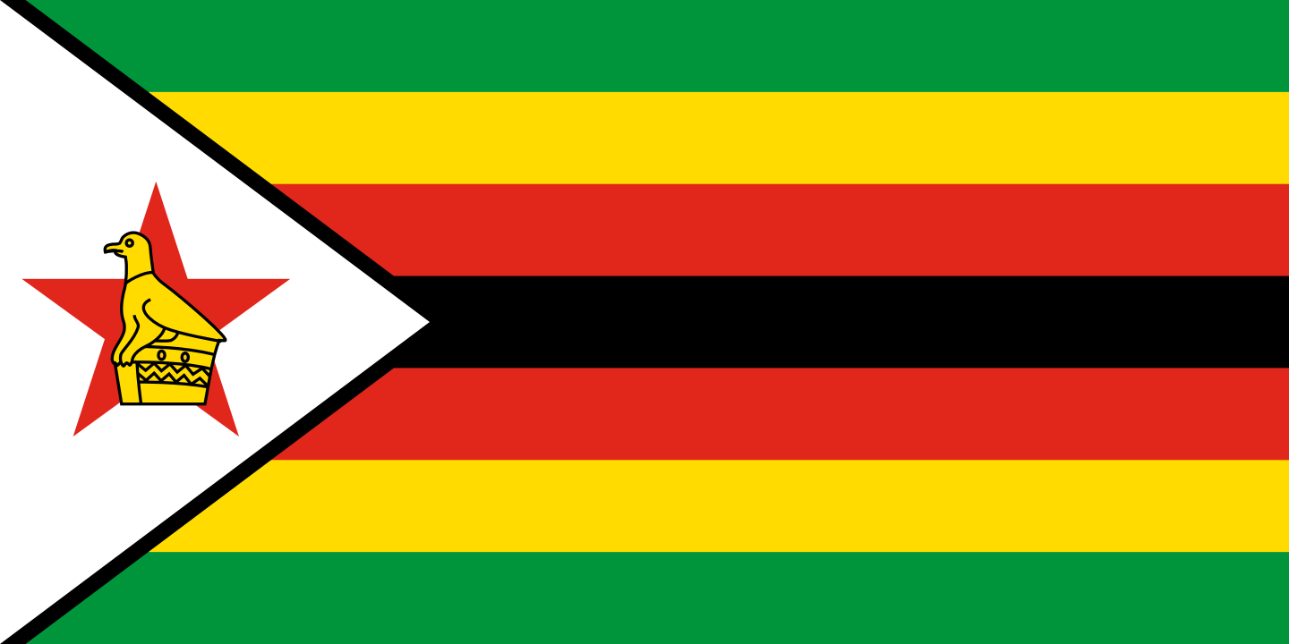 Zimbabwe Blank Meme Template