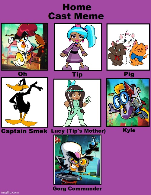 image tagged in home cast meme blank | made w/ Imgflip meme maker