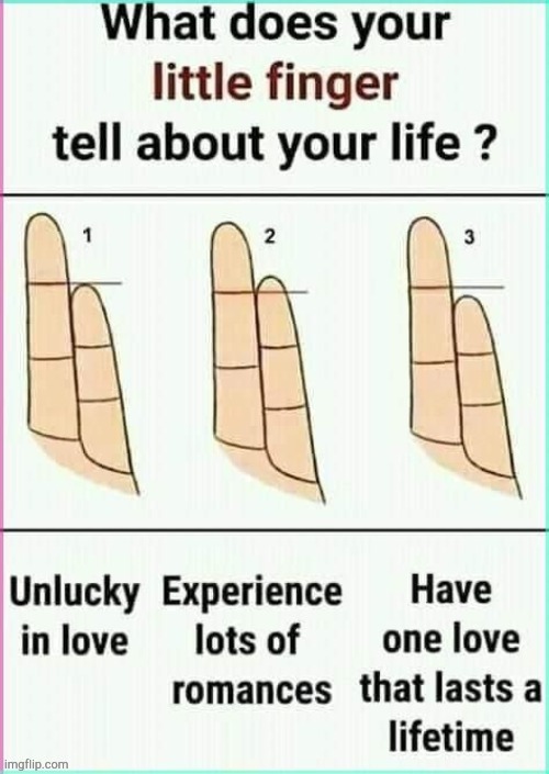 I'm The Third..... Well, Guess I'm Fatedly Screwed By The God's On This One | image tagged in if you know you know,darwin facepalm,well well well how the turn tables,i'm sorry what,oh wow | made w/ Imgflip meme maker