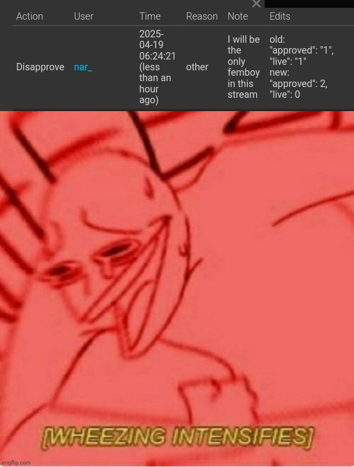 . | image tagged in wheeze | made w/ Imgflip meme maker