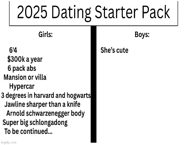 image tagged in dating,memes | made w/ Imgflip meme maker