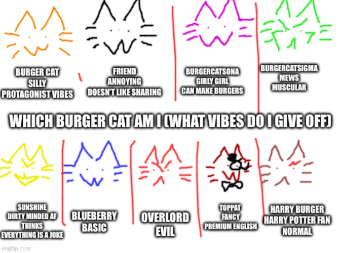 You can use this template too | image tagged in what vibes do i give off | made w/ Imgflip meme maker