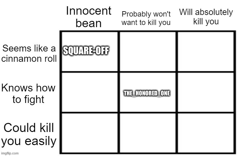 SQUARE-OFF | made w/ Imgflip meme maker