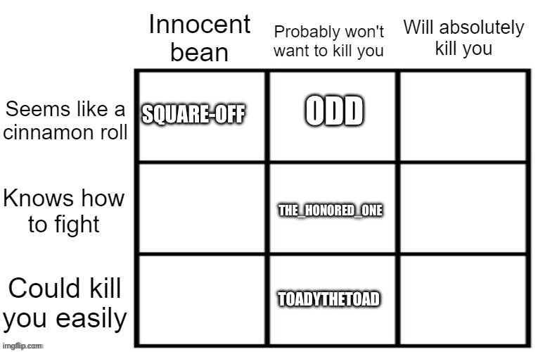 TOADYTHETOAD | made w/ Imgflip meme maker