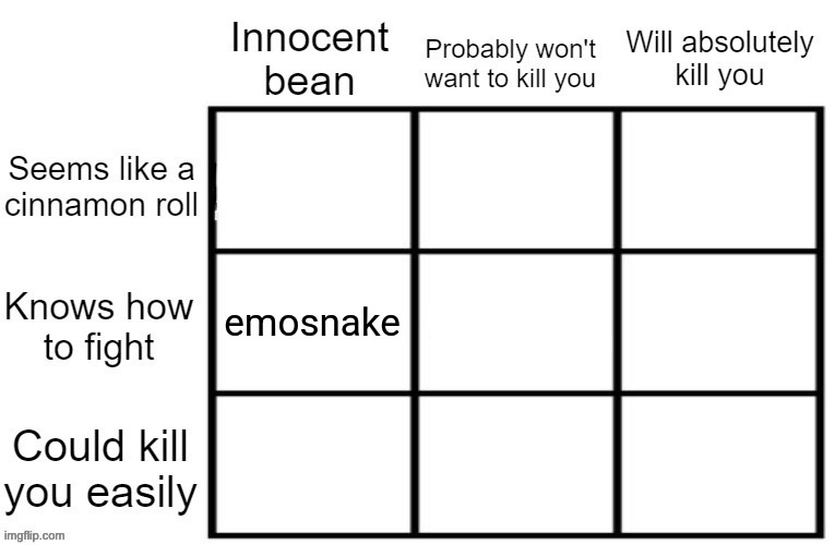 Rate the user | emosnake | image tagged in rate the user | made w/ Imgflip meme maker