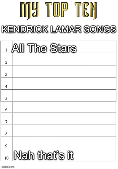 I have nothing against him, he makes good music, just not for me | KENDRICK LAMAR SONGS; All The Stars; Nah that’s it | image tagged in top ten list better | made w/ Imgflip meme maker