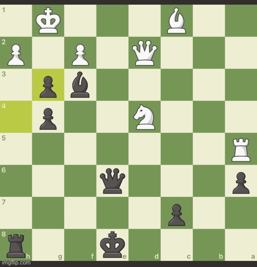 If he takes my queen it’s over | made w/ Imgflip meme maker