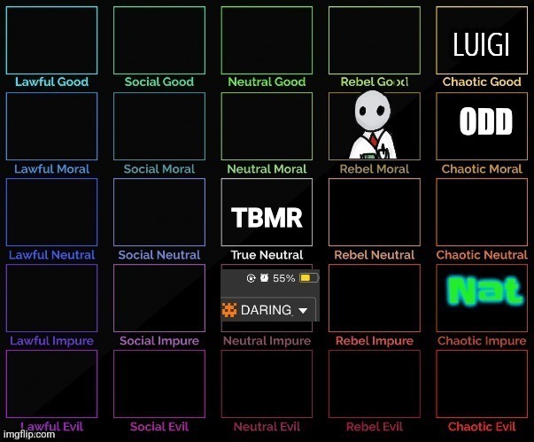 TBMR | made w/ Imgflip meme maker