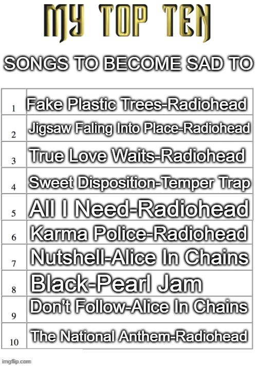 great list you can't tell me otherwise. listen if you want to become sad | SONGS TO BECOME SAD TO; Fake Plastic Trees-Radiohead; Jigsaw Faling Into Place-Radiohead; True Love Waits-Radiohead; Sweet Disposition-Temper Trap; All I Need-Radiohead; Karma Police-Radiohead; Nutshell-Alice In Chains; Black-Pearl Jam; Don't Follow-Alice In Chains; The National Anthem-Radiohead | made w/ Imgflip meme maker