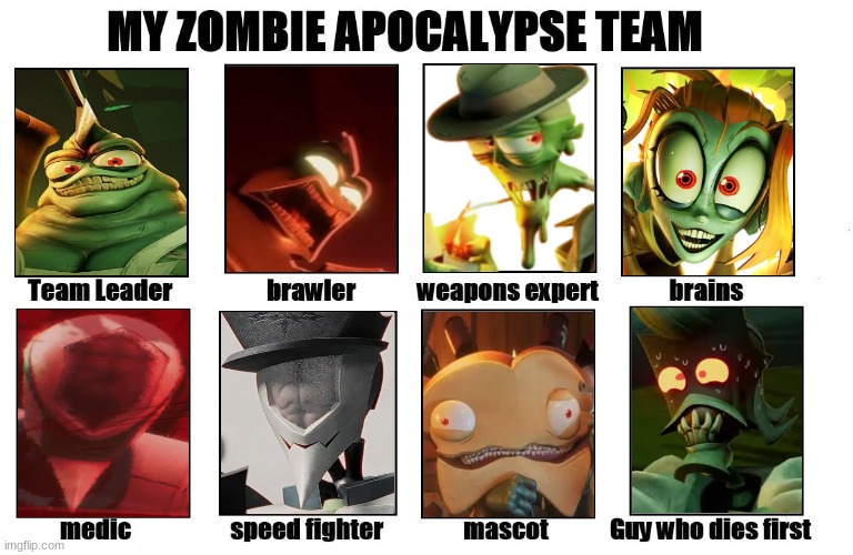 My Zombie Apocalypse Team | image tagged in my zombie apocalypse team,the gaslight district | made w/ Imgflip meme maker