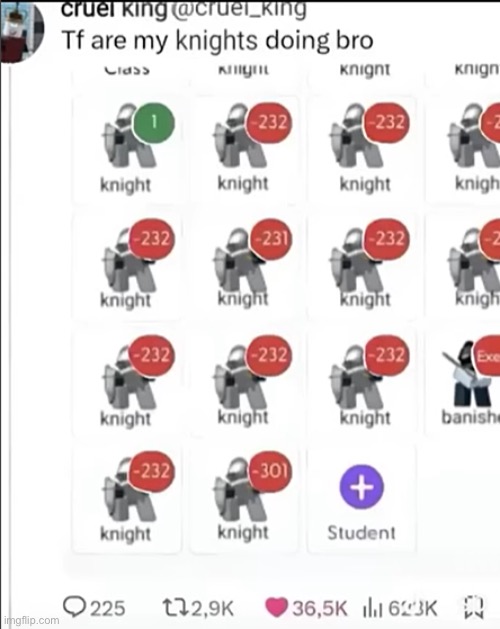 Tf are my knights doing bro | image tagged in tf are my knights doing bro | made w/ Imgflip meme maker