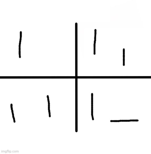 Loss | made w/ Imgflip meme maker