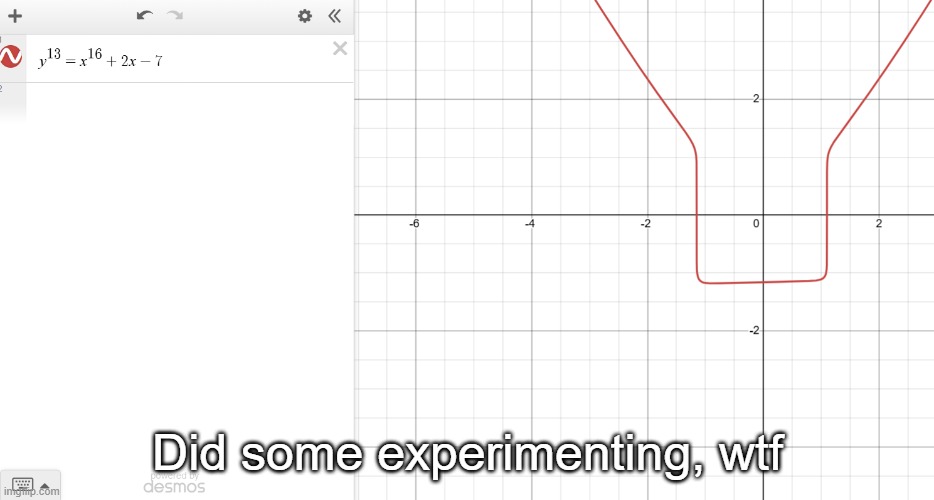 Did some experimenting, wtf | made w/ Imgflip meme maker