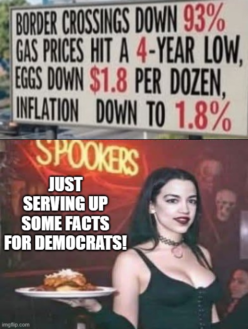 Serving up facts! | JUST SERVING UP SOME FACTS FOR DEMOCRATS! | image tagged in fun facts with squidward | made w/ Imgflip meme maker