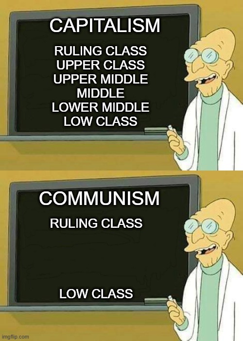 CAPITALISM; RULING CLASS
UPPER CLASS
UPPER MIDDLE
MIDDLE
LOWER MIDDLE
LOW CLASS; COMMUNISM; RULING CLASS
 
 
 
 
LOW CLASS | image tagged in professor farnsworth presentation | made w/ Imgflip meme maker