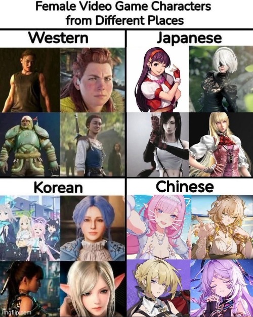 asia makes the best waifus | made w/ Imgflip meme maker