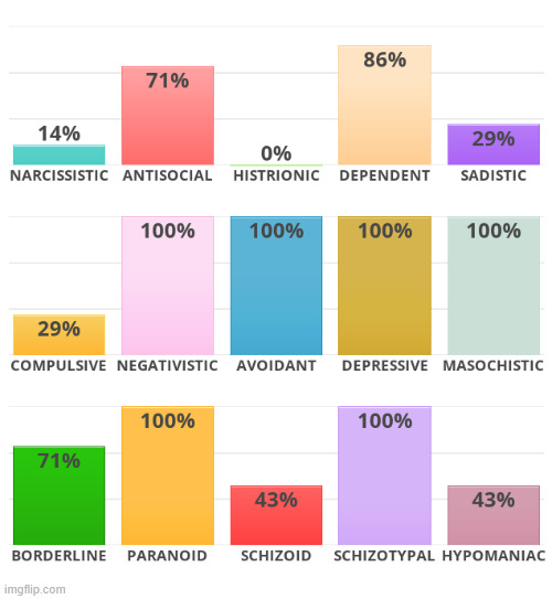 oh ok | made w/ Imgflip meme maker