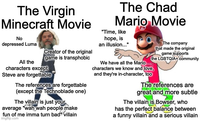 Virgin vs Chad | The Chad 
Mario Movie; The Virgin Minecraft Movie; "Time, like hope, is an illusion..."; No depressed Luma; The company that made the original game supports the LGBTQIA+ community; Creator of the original game is transphobic; We have all the Mario characters we know and love, and they're in-character, too; All the characters except Steve are forgettable; The references are great and more subtle; The references are forgettable (except the Technoblade one); The villain is just your average "wah wah people make fun of me imma turn bad" villain; The villain is Bowser, who has the perfect balance between a funny villain and a serious villain | image tagged in virgin vs chad,minecraft,mario,minecraft movie,movies,mario movie | made w/ Imgflip meme maker