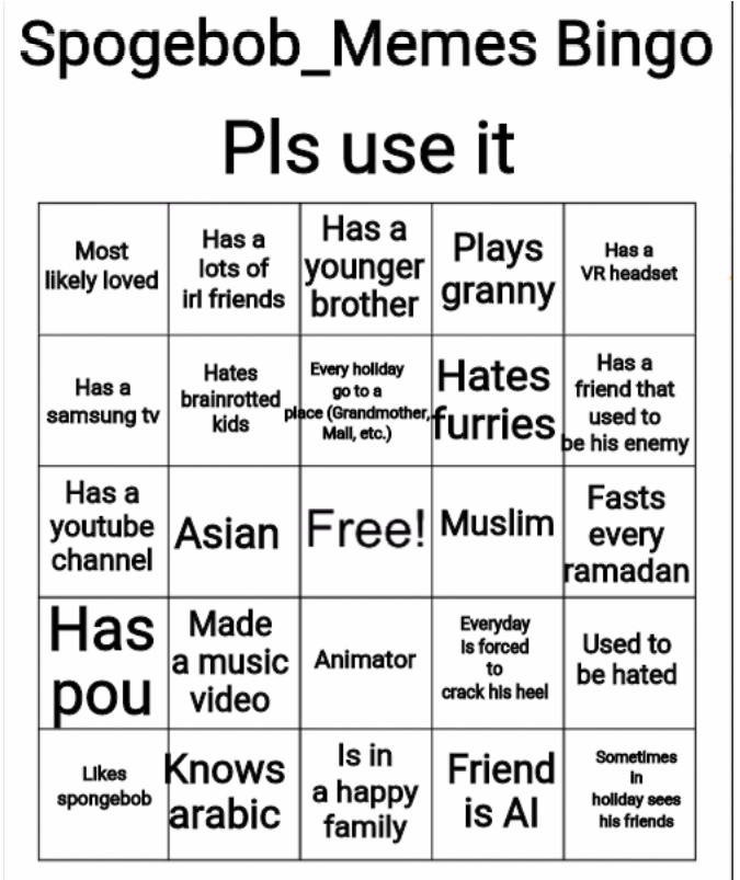 Spogebob_Memes bingo Blank Meme Template