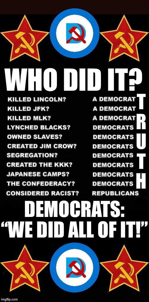 These are all verifiable facts. Democrats don’t want to admit to them, but that doesn’t change anything… | image tagged in political meme,historical facts,democrats,they lie about everything | made w/ Imgflip meme maker