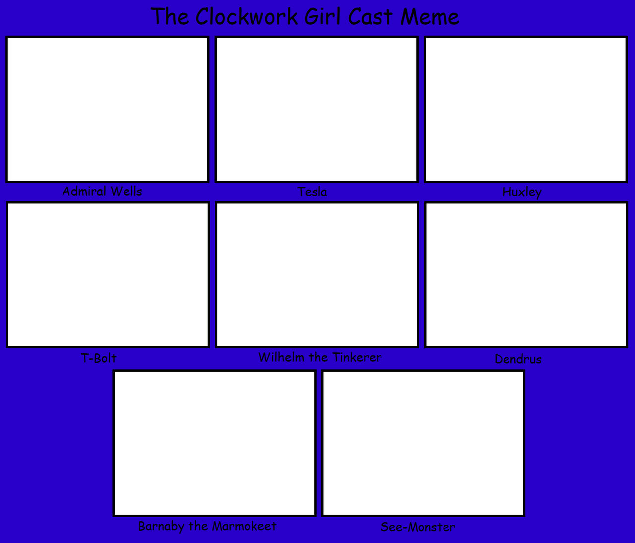 the clockwork girl cast Blank Meme Template