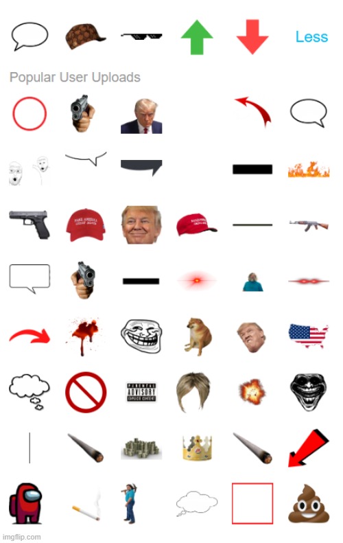 This is the most conservative thing ive seen | made w/ Imgflip meme maker