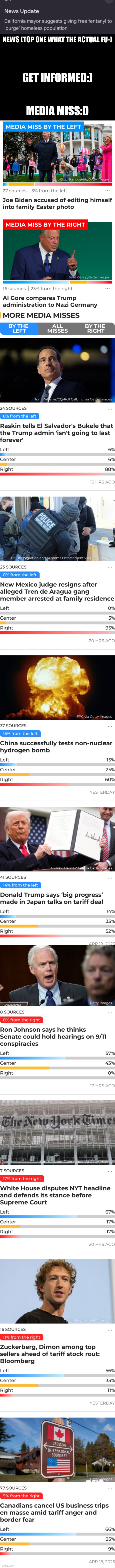 Iformation | NEWS (TOP ONE WHAT THE ACTUAL FU-); GET INFORMED:); MEDIA MISS:D | made w/ Imgflip meme maker