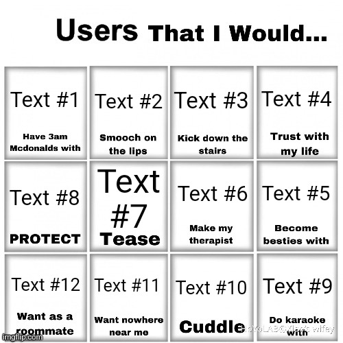 I filled in the blanks like the boxes told me to | Text #1; Text #4; Text #2; Text #3; Text #5; Text #6; Text #7; Text #8; Text #11; Text #12; Text #9; Text #10 | image tagged in users that i would chart | made w/ Imgflip meme maker