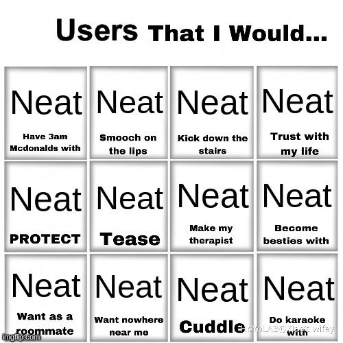 Fuck yeah | Neat; Neat; Neat; Neat; Neat; Neat; Neat; Neat; Neat; Neat; Neat; Neat | image tagged in users that i would chart | made w/ Imgflip meme maker